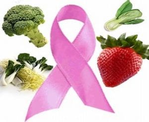 Pink crossed ribbon in middle of broccoli, strawberry, bok choy, and green